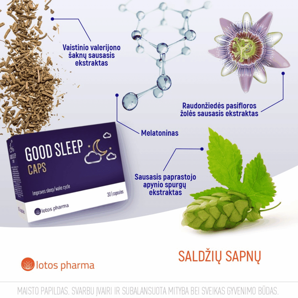 Melatoninas good Sleep caps